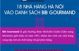 18 nhà hàng Hà Nội vào danh sách Bib Gourmand