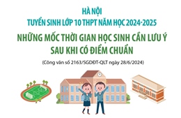 Những mốc thời gian học sinh cần lưu ý sau khi có điểm chuẩn vào lớp 10 tại Hà Nội