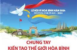 Lễ hội Vì Hòa bình năm 2024: Chung tay kiến tạo thế giới Hòa bình