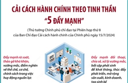 Cải cách hành chính theo tinh thần &#39;5 đẩy mạnh&#39;