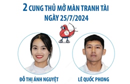 Ngày 25/7/2024: Hai cung thủ Việt Nam mở màn tranh tài tại Olympic Paris 2024