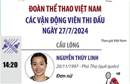 Ngày 27/7/2024: 7 vận động viên Việt Nam tranh tài tại Olympic Paris 2024