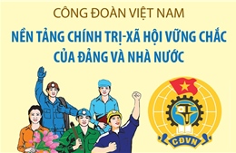 Công đoàn Việt Nam: Nền tảng chính trị - xã hội vững chắc của Đảng và Nhà nước