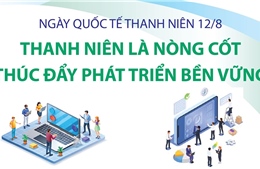 Ngày Quốc tế thanh niên 12/8: Thanh niên là nòng cốt thúc đẩy phát triển bền vững