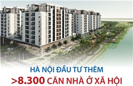 Hà Nội: Đầu tư thêm hơn 8.300 căn nhà ở xã hội tại 4 quận, huyện