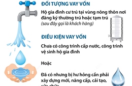 Hộ gia đình được vay tối đa 25 triệu đồng cho công trình cấp nước hoặc vệ sinh