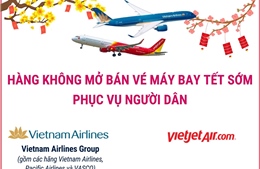 Hàng không mở bán vé máy bay Tết sớm phục vụ người dân