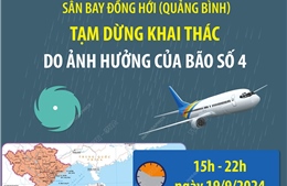 Quảng Bình: Sân bay Đồng Hới tạm dừng khai thác do ảnh hưởng của bão số 4