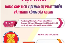 Việt Nam đóng góp tích cực vào sự phát triển và thành công của ASEAN