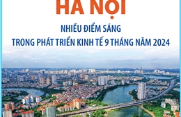 Kinh tế Hà Nội 9 tháng có nhiều điểm sáng 