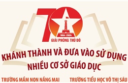 Khánh thành và đưa vào sử dụng nhiều cơ sở giáo dục