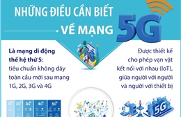 Những điều cần biết về mạng 5G