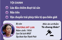 Xét xử vụ án Vạn Thịnh Phát giai đoạn 2: Bị cáo Trương Mỹ Lan nhận án tù chung thân