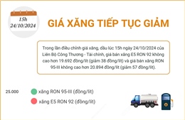 Giá xăng tiếp tục giảm