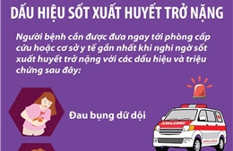 Dấu hiệu sốt xuất huyết trở nặng