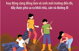 Xử lý môi trường sau ngập lụt