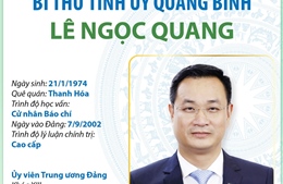 Ủy viên Trung ương Đảng, Bí thư Tỉnh ủy Quảng Bình Lê Ngọc Quang