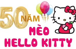 50 năm mèo Hello Kitty