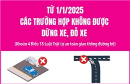 Các trường hợp không được dừng xe, đỗ xe từ 1/1/2025