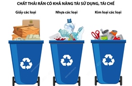 Từ 1/1/2025: Hộ gia đình, cá nhân phải phân loại chất thải rắn sinh hoạt tại nguồn