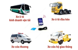 Hoàn thành kiểm thử truyền dữ liệu thiết bị giám sát hành trình và ghi nhận hình ảnh người lái xe trước ngày 25/2