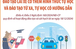 Từ 1/1/2025, đào tạo lái xe có thêm hình thức tự học và đào tạo từ xa, tự học có hướng dẫn