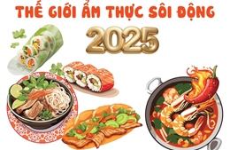 Thế giới ẩm thực sôi động trong năm 2025