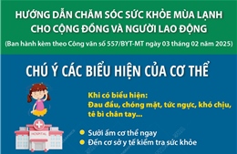 Chú ý các biểu hiện của cơ thể trong mùa lạnh   