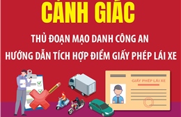 Cảnh báo thủ đoạn mạo danh công an hướng dẫn tích hợp điểm giấy phép lái xe