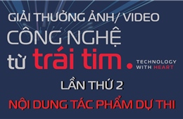 Giải thưởng ảnh/video &#39;Công nghệ từ trái tim - Technology with heart&#39; lần thứ 2: Nội dung tác phẩm dự thi