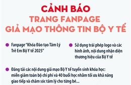 Cảnh báo trang Fanpage giả mạo thông tin Bộ Y tế