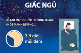 Ngày Ngủ thế giới 15/3: Những điều cần biết về giấc ngủ