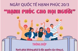 Ngày Quốc tế Hạnh phúc 20/3: &#39;Hạnh phúc cho mọi người&#39;