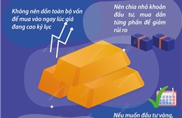 Chuyên gia khuyến nghị về đầu tư vàng   