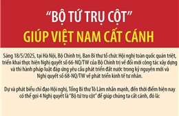 &#39;Bộ tứ trụ cột&#39; giúp Việt Nam cất cánh