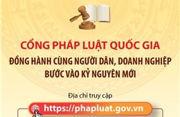 Cổng Pháp luật quốc gia: Đồng hành cùng người dân, doanh nghiệp bước vào kỷ nguyên mới