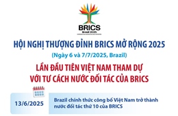Lần đầu tiên Việt Nam tham dự Hội nghị thượng đỉnh BRICS với tư cách &#39;Nước đối tác&#39;