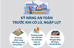 Kỹ năng an toàn trước khi có lũ, ngập lụt