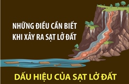 Dấu hiệu của sạt lở đất