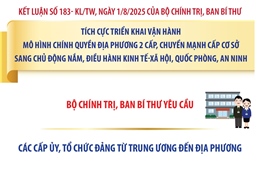 Tích cực triển khai vận hành mô hình chính quyền địa phương 2 cấp