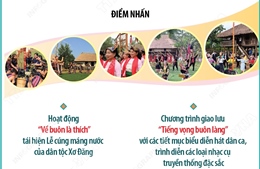 Trải nghiệm nét văn hóa truyền thống tại Làng Văn hóa - Du lịch các dân tộc Việt Nam