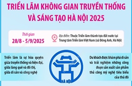 Triển lãm Không gian truyền thống và sáng tạo Hà Nội 2025