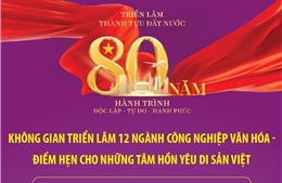 Không gian triển lãm 12 ngành công nghiệp văn hóa 