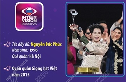 Đức Phúc vô địch Intervision 2025