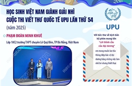 Việt Nam giành Giải Nhì cuộc thi Viết thư Quốc tế UPU lần thứ 54