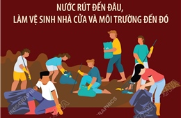Một số lưu ý khi vệ sinh nhà cửa, dọn dẹp môi trường sau ngập lụt