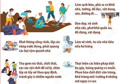Hướng dẫn vệ sinh môi trường sau mùa bão lụt