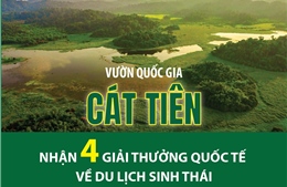 Vườn quốc gia Cát Tiên nhận 4 giải thưởng quốc tế về du lịch sinh thái
