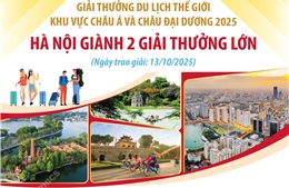 Hà Nội giành 2 giải thưởng lớn du lịch châu Á