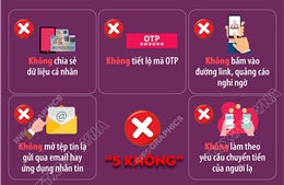 Quy tắc thoát bẫy lừa đảo mạng